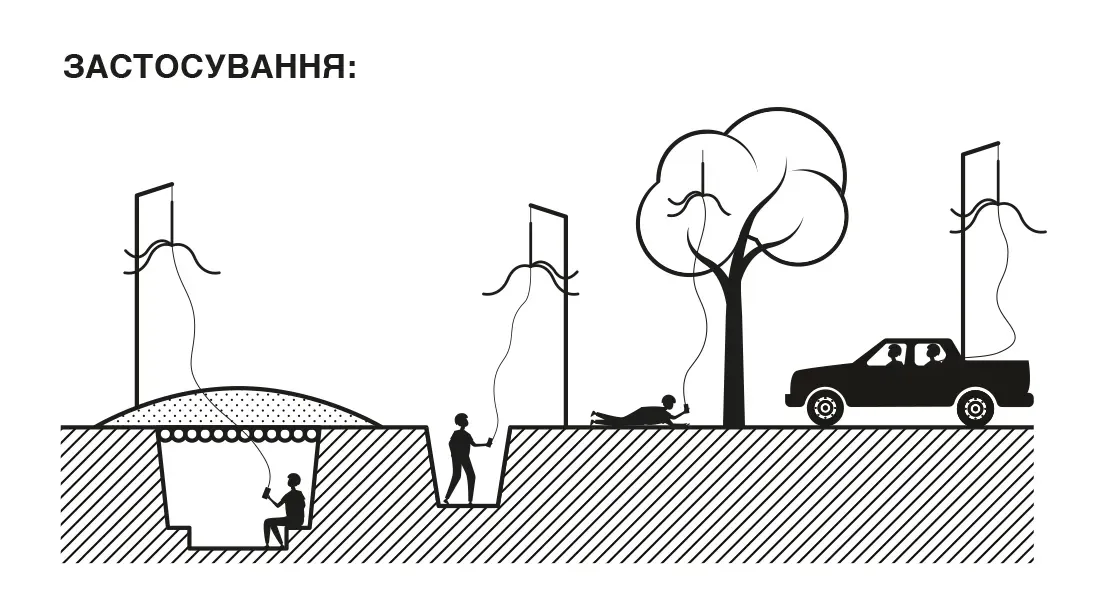 Виносна антена Павук